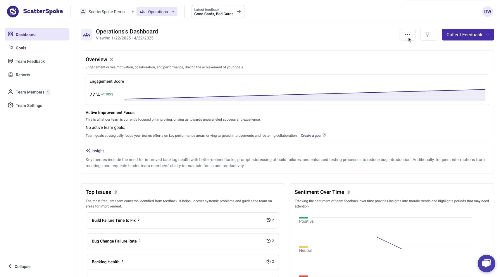 Invite team members from the dashboard