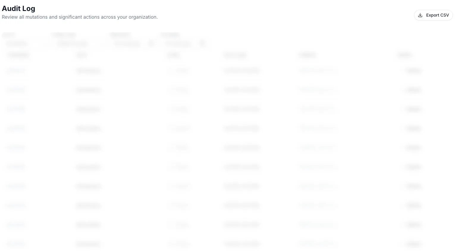 The Audit Log page showing the Enterprise access requirement.